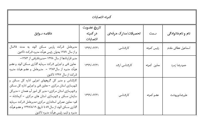 کمیته انتصابات