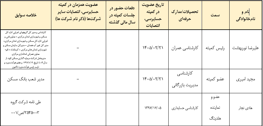رسانه جدید