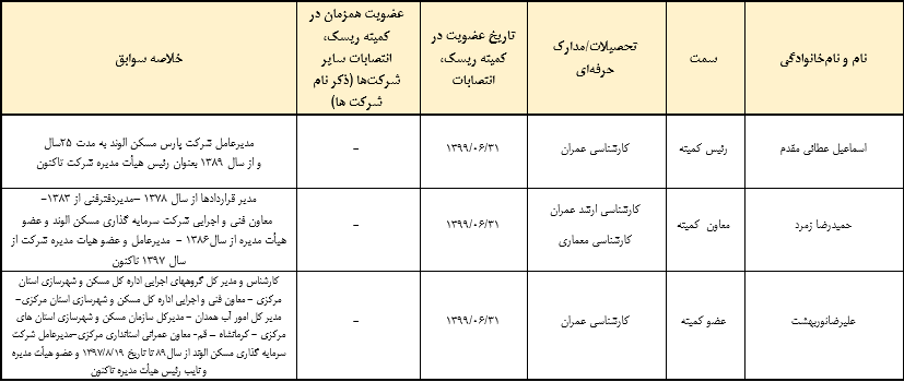 رسانه جدید