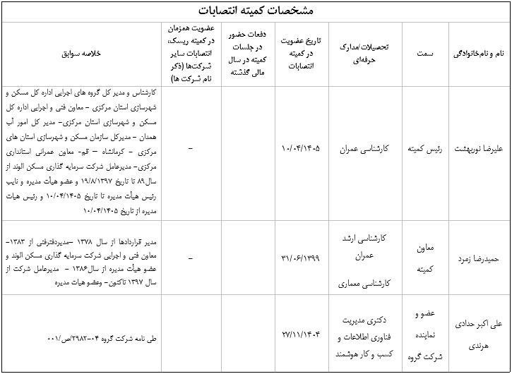 انتصابات