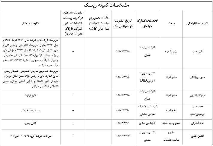 ریسک