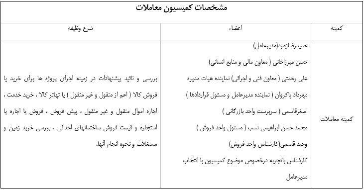 معاملات