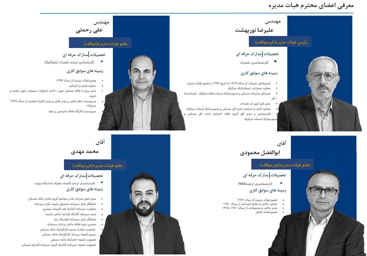 اعضای هیات مدیره نهایی