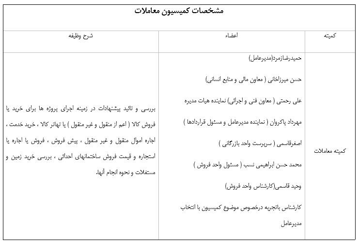 معاملات