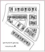 سایت مهاجران