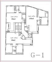 سایت G1  مهاجران